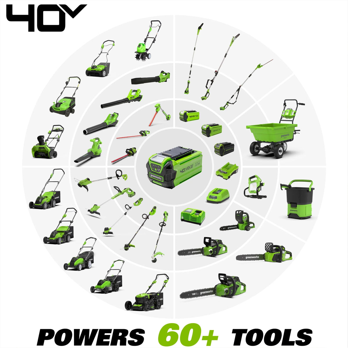 40V 2.0Ah Battery I695