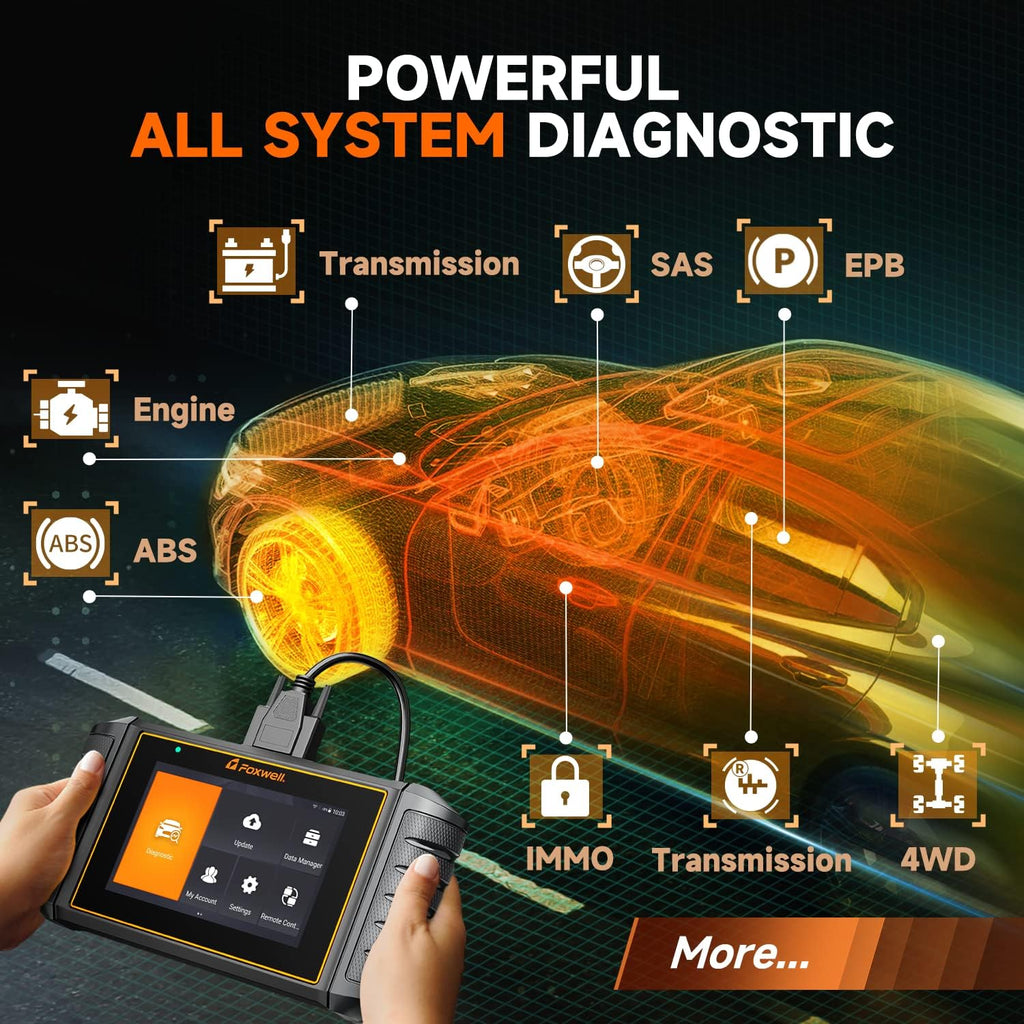 OBD2 Scanner All System Diagnostic Scan Tool with 5.5” Code Reader L86812
