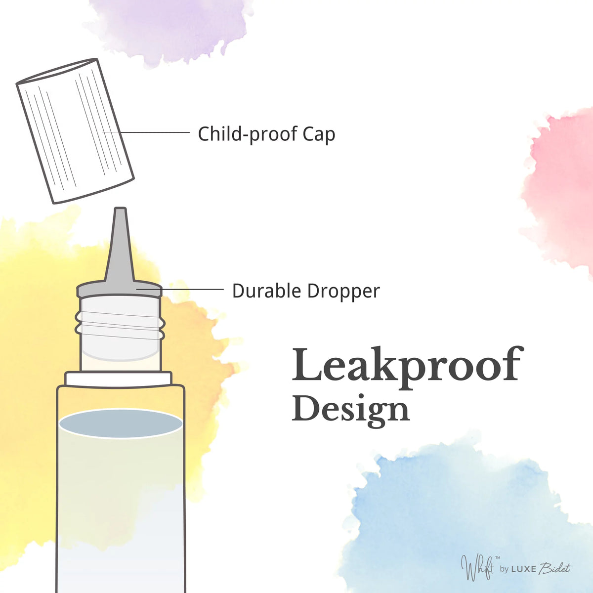 Toilet Scents Drops 4-Pack 0.5 oz A85536