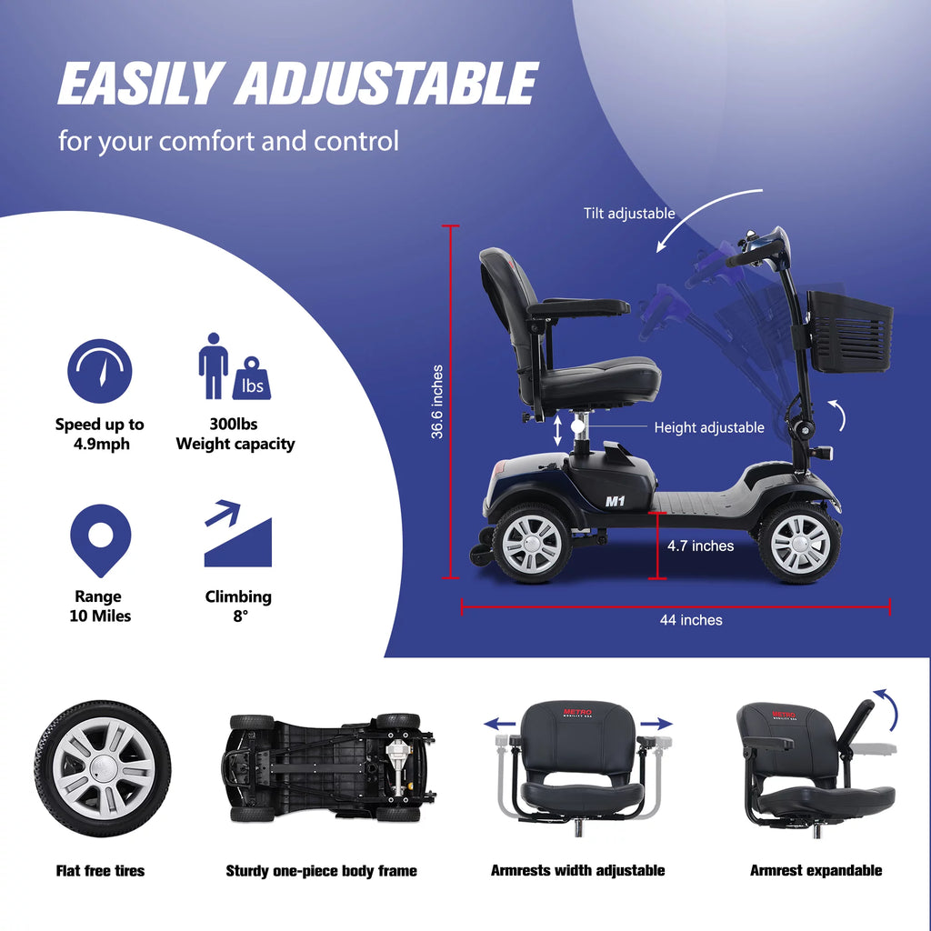 Blue Electric Mobility Scooter with Basket R888879