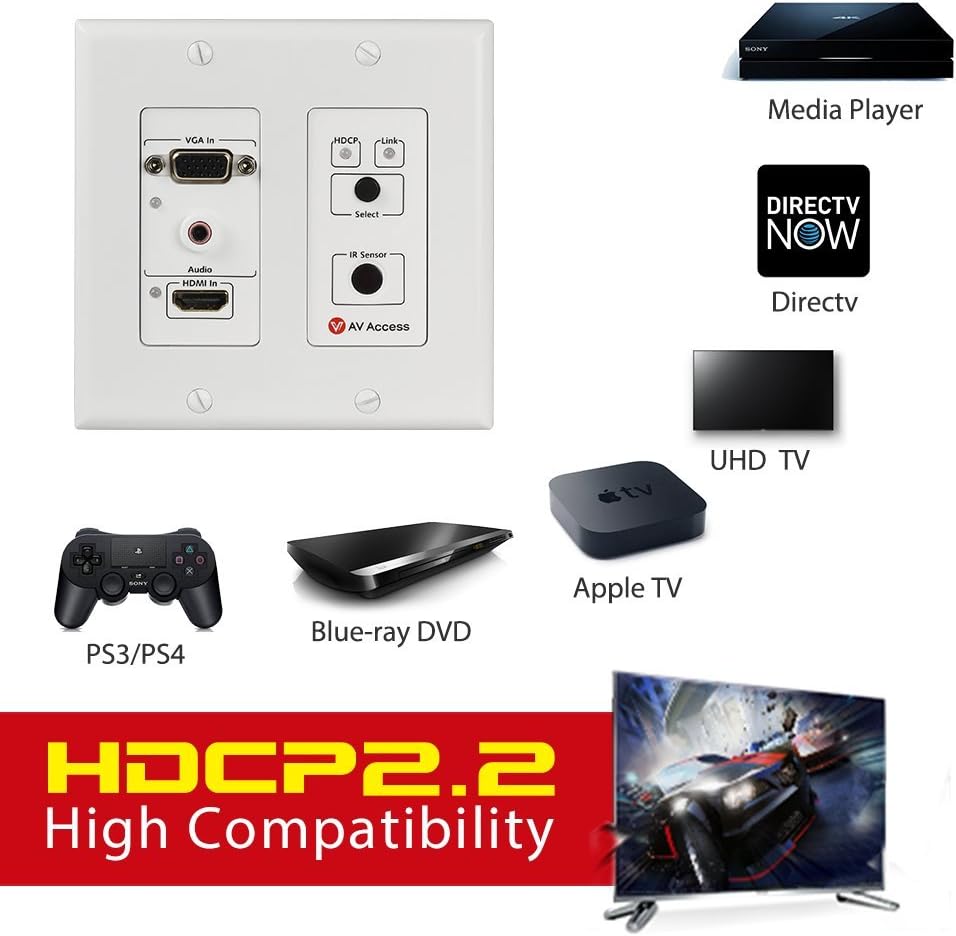 HDMI Extender Wall Plate HDMI VGA Switch 4K, 2 Port, Over Cat5e/6/7 Cable, Aux Input, Two-Way IR+RS232+HDCP2.2+EDID, 2 Gang, 4K60Hz,70M 1080P S341