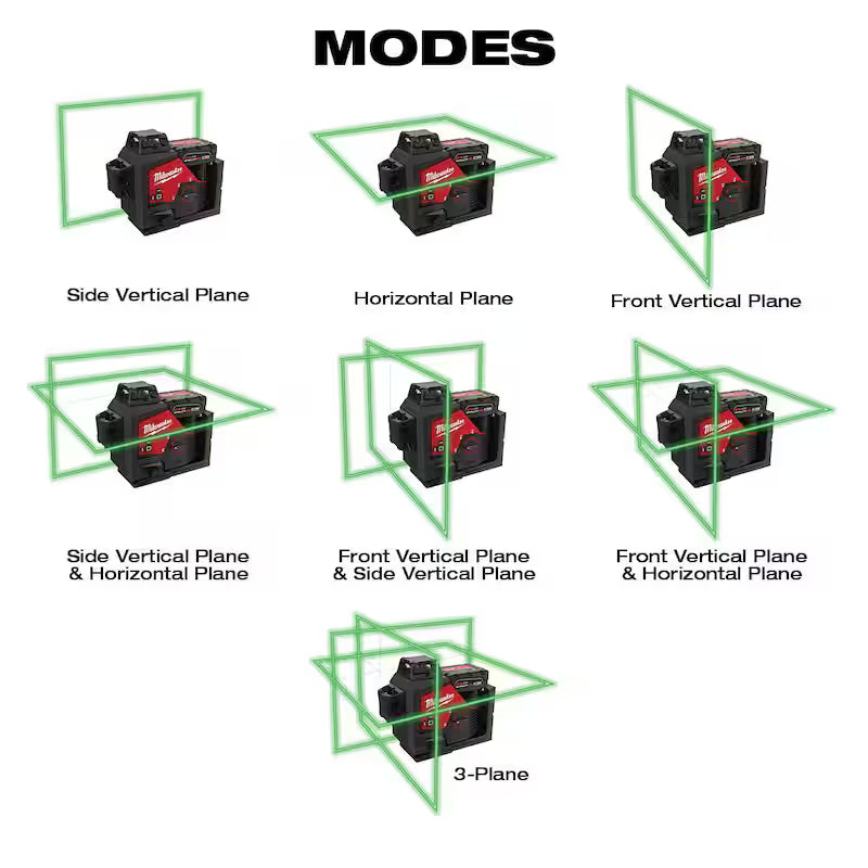 12-Volt Cordless Green 3-Plane Laser Level Kit V95111