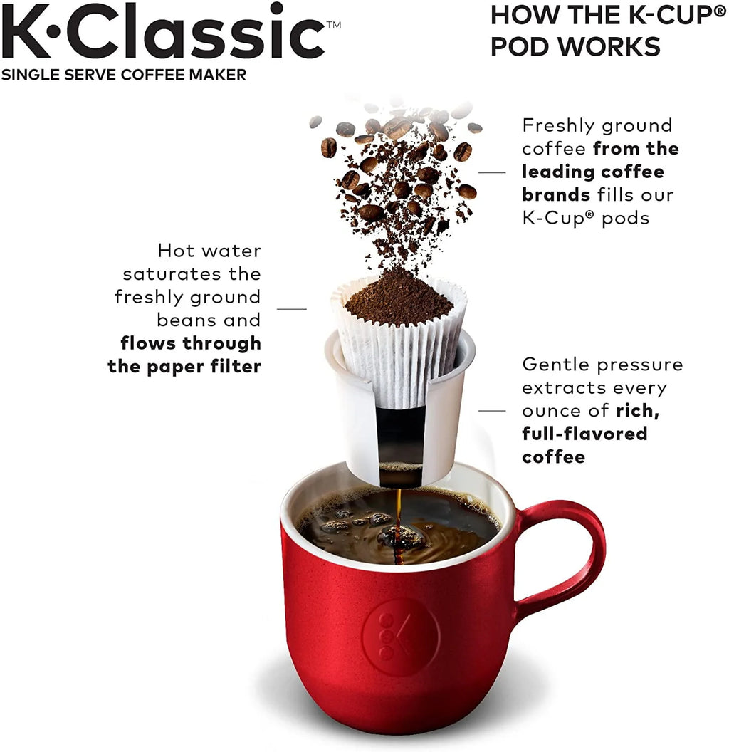 Single Serve Coffee Maker, 6 to 10 oz Brew Sizes Y658