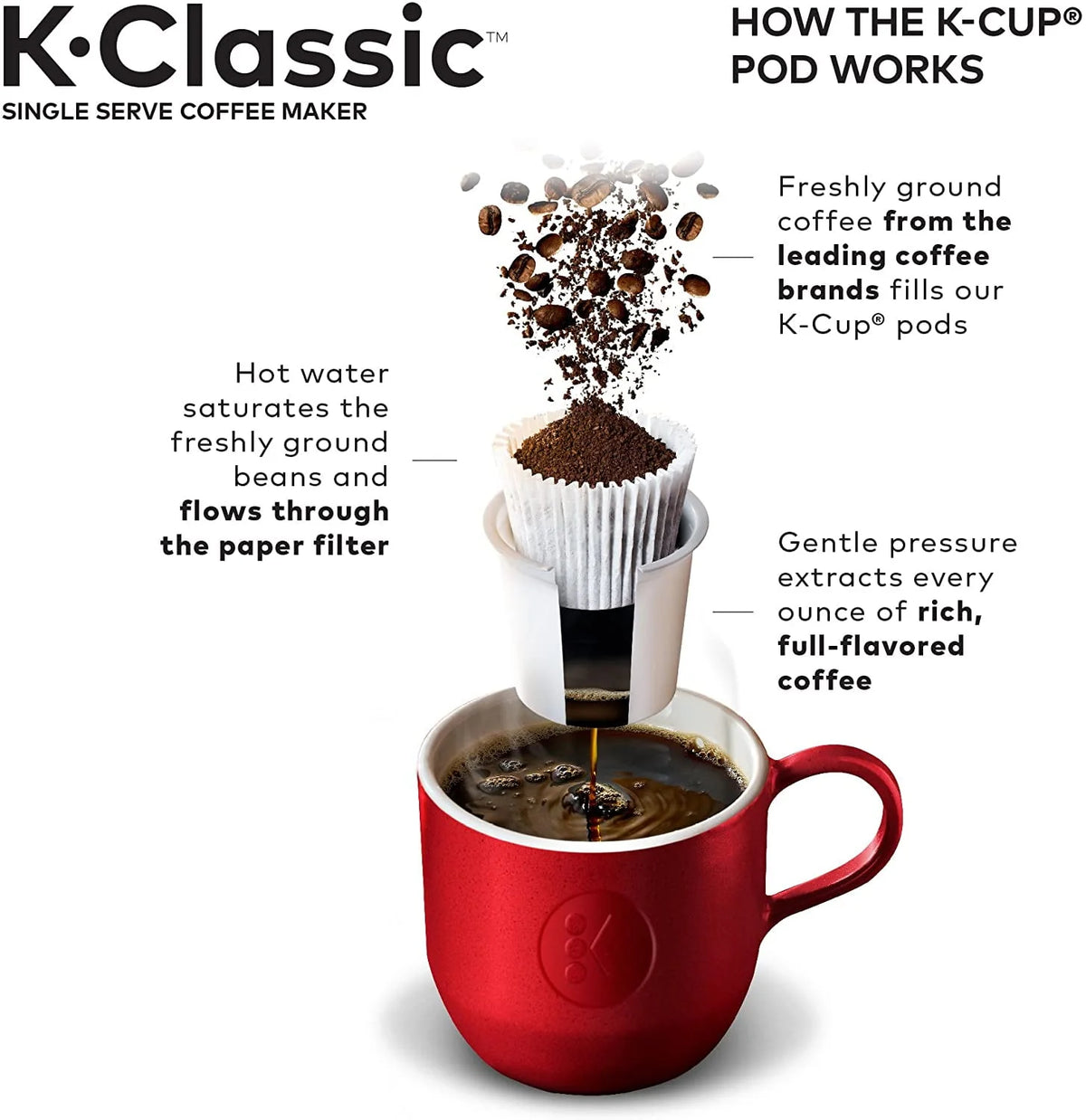 Single Serve Coffee Maker, 6 to 10 oz Brew Sizes Y658