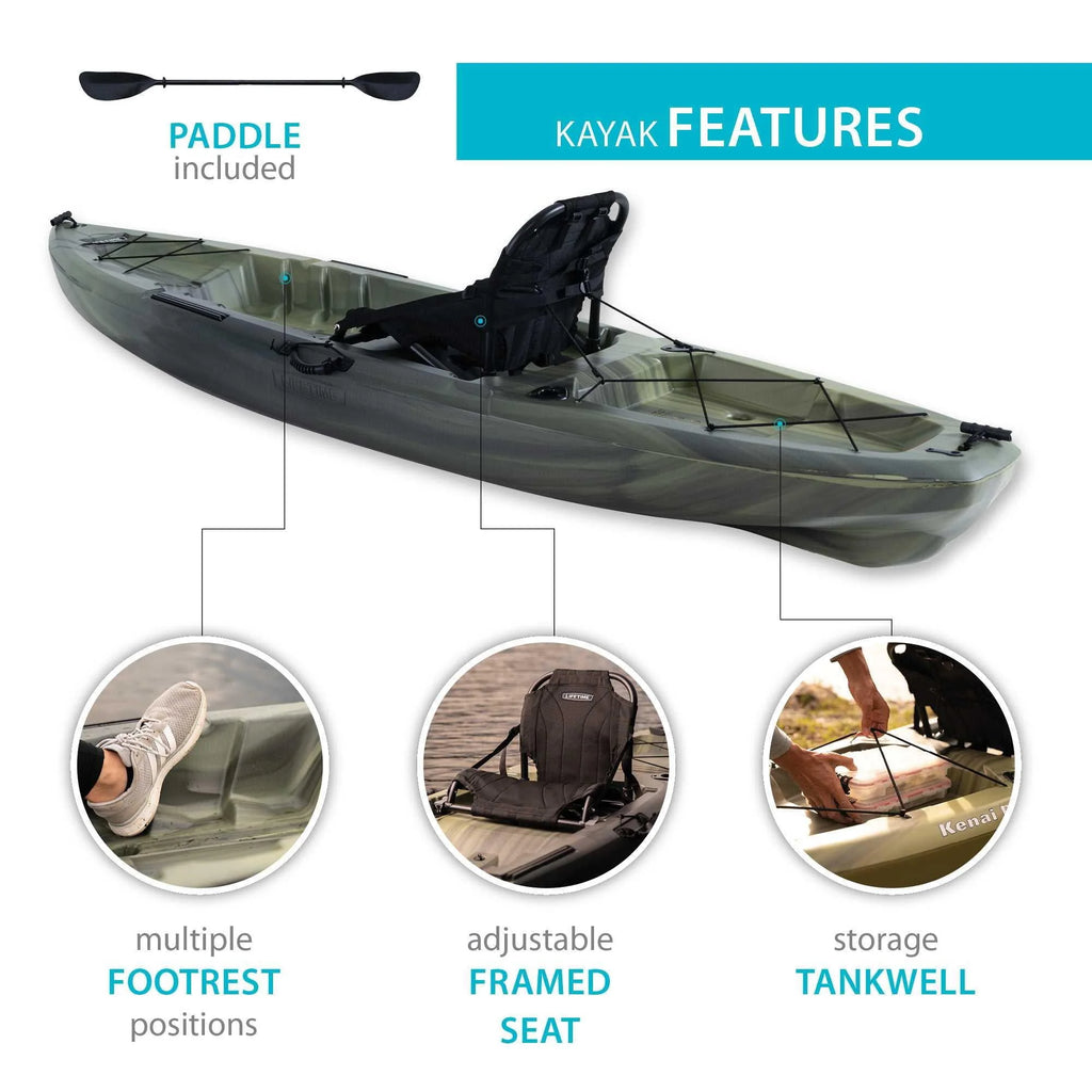 Moss Kayak K117