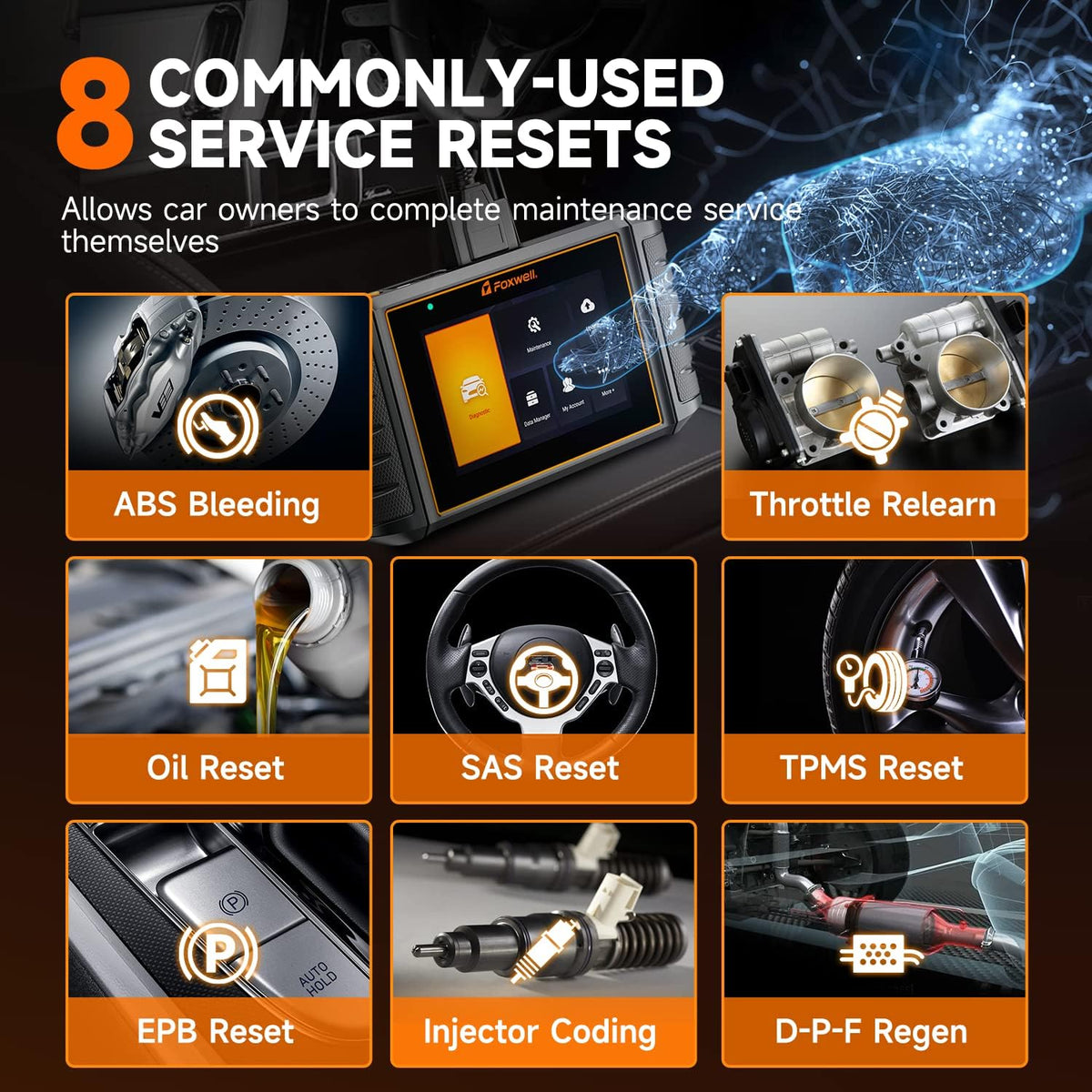 OBD2 Scanner All System Diagnostic Scan Tool with 5.5” Code Reader L86812