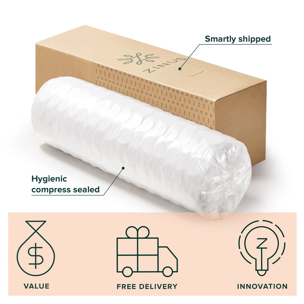 Queen Comfort Foam and Pocket Spring Hybrid Mattress A54561