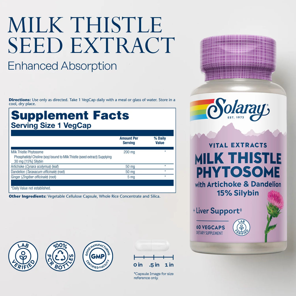 Milk Thistle Phytosome 60 capsules F913