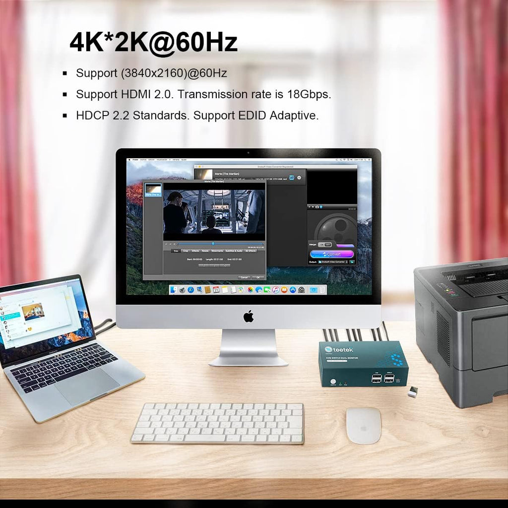 Dual Monitor 2 Port 4K@60Hz HDMI KVM Switch F4765