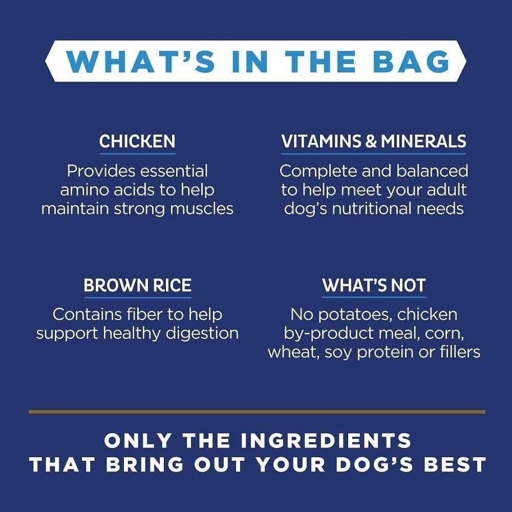 Chicken & Brown Rice Dry Dog Food S187946