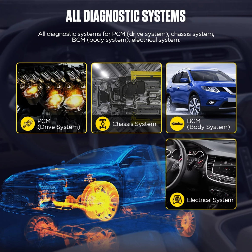 OBD2 Scanner Automotive Diagnostic Tool G50993