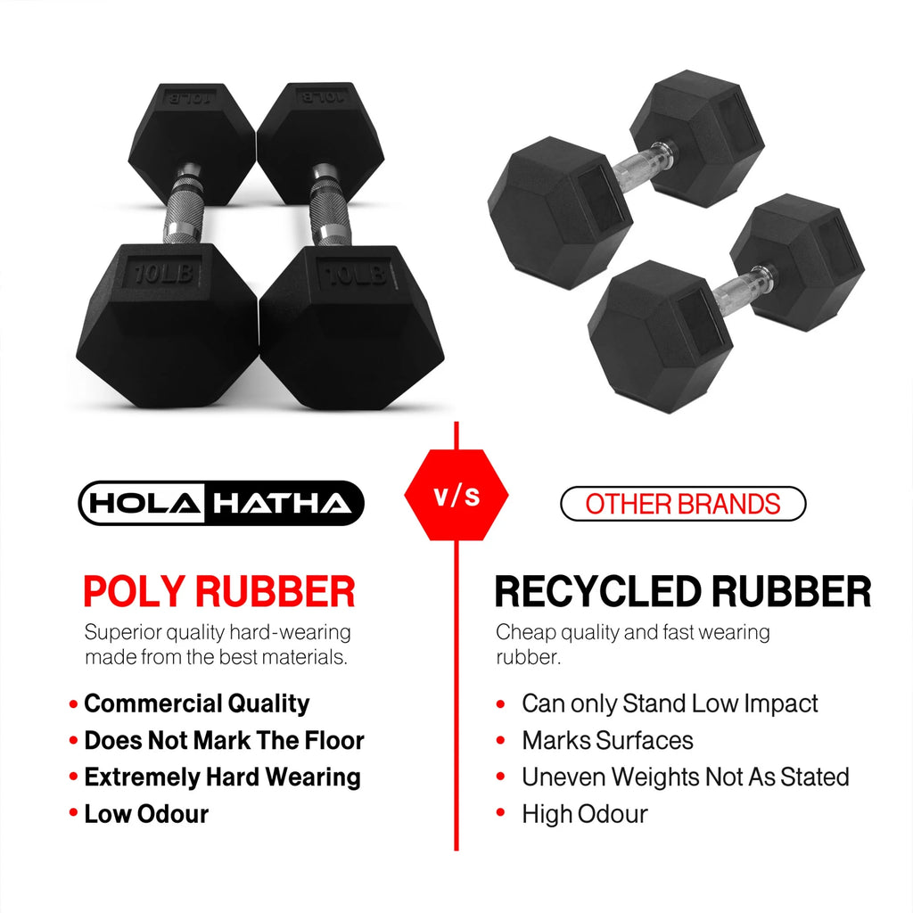5, 10, 15, 20 and 25 Pound Hexagonal Dumbbell Weight Set with Rack G26752
