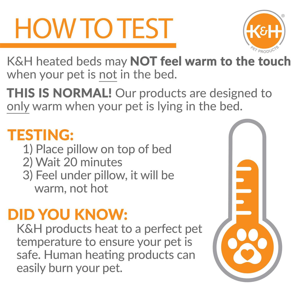 Outdoor Heated Kitty A-Frame T261