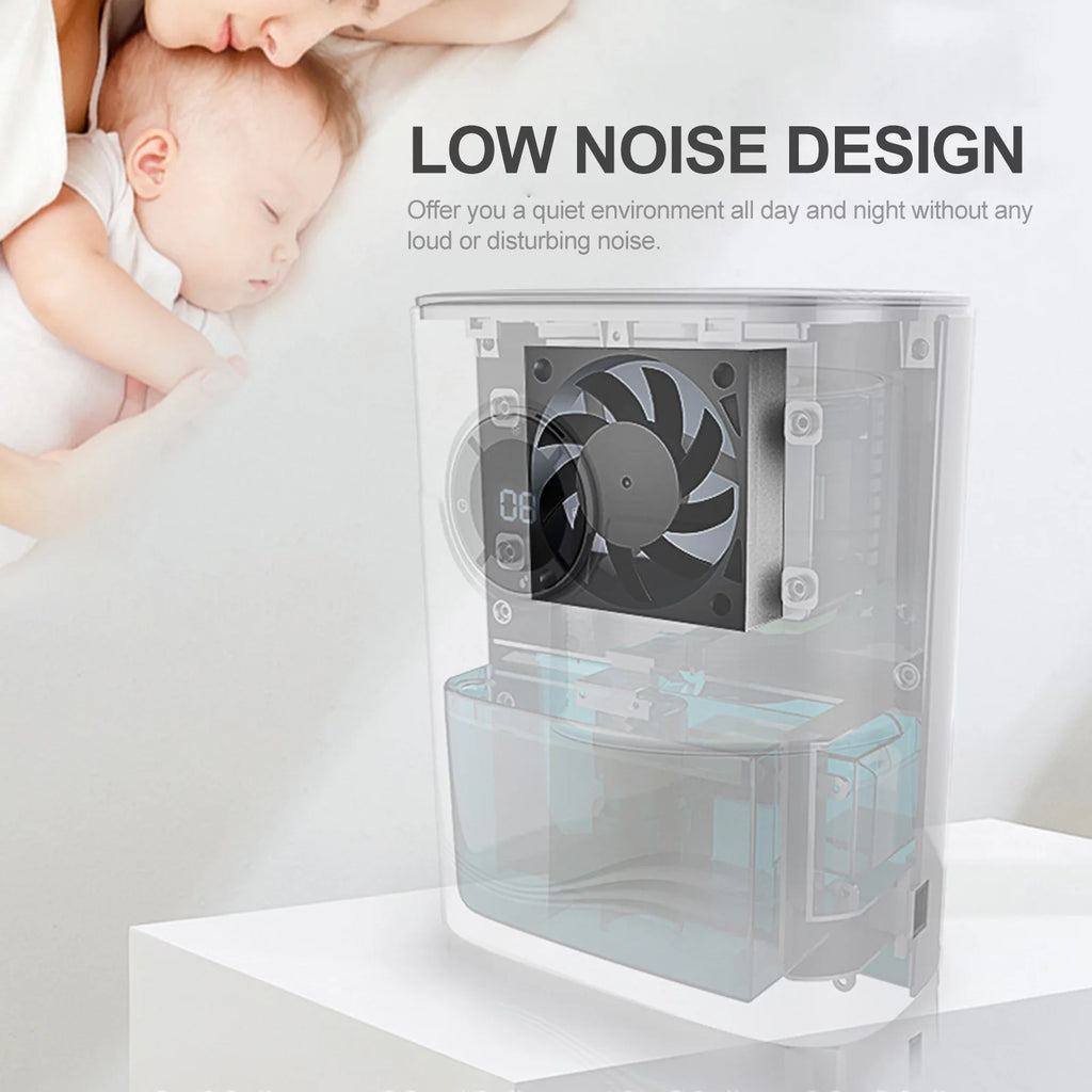 Small 1200mL Portable Dehumidifier H784