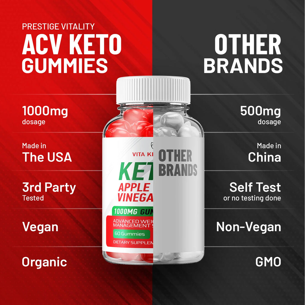 Keto ACV Gummies C458