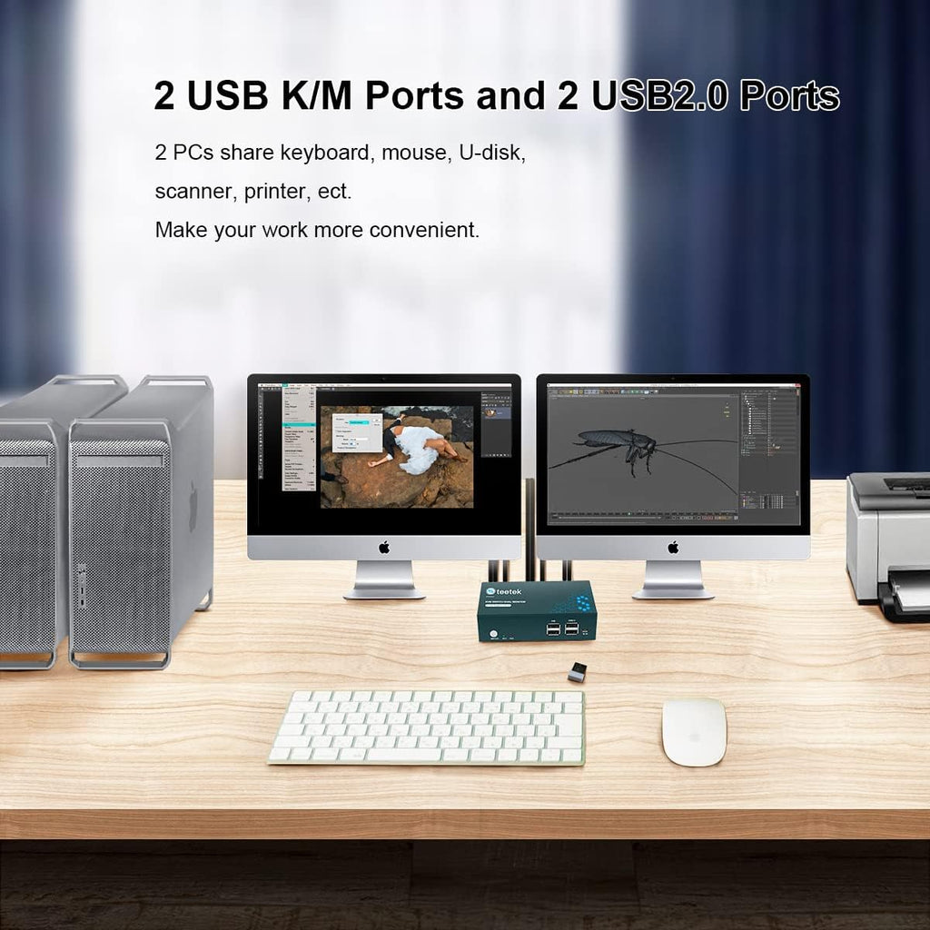 Dual Monitor 2 Port 4K@60Hz HDMI KVM Switch F4765