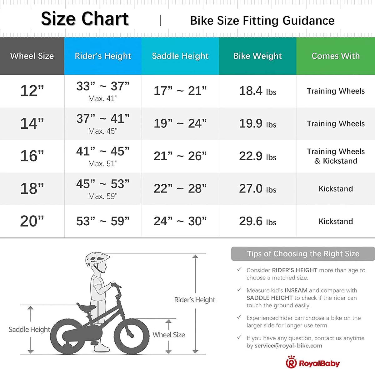 16-inch Kid's Bike Blue O279053