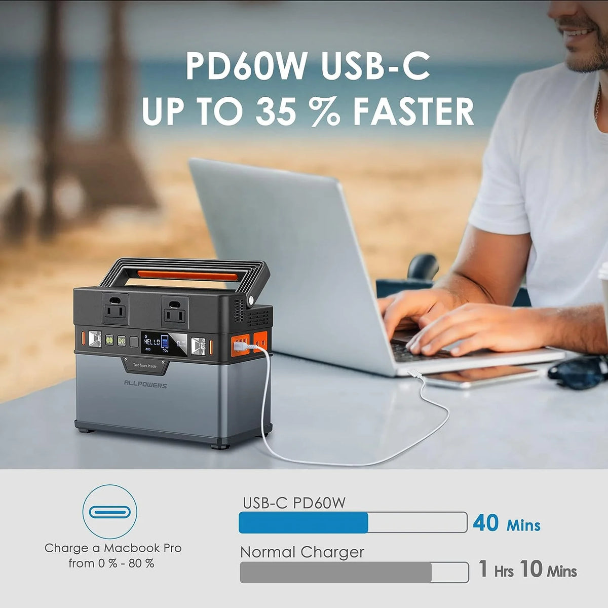288Wh Portable Power Station with 300 Watt AC Outlets D262