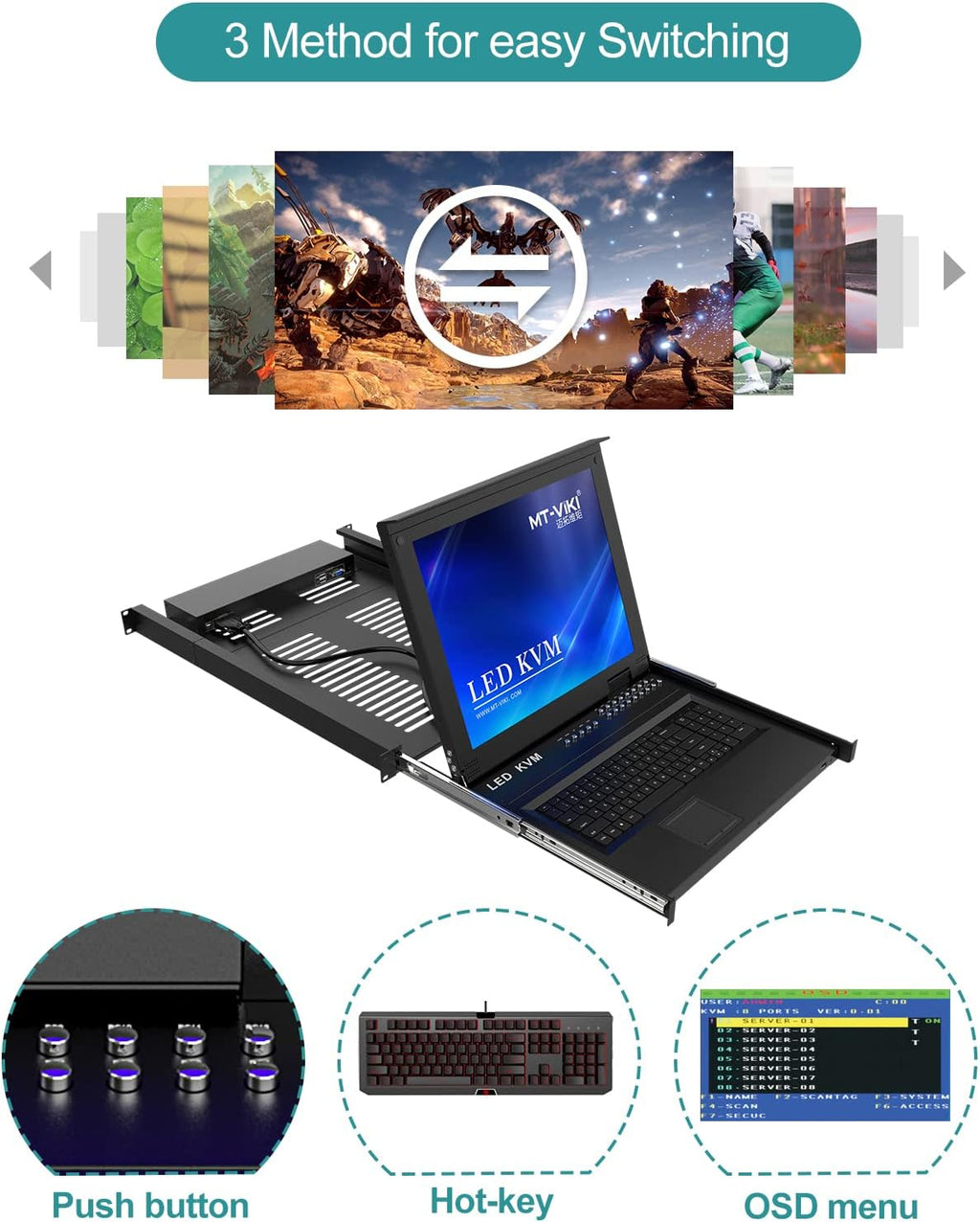 16 Port VGA Rack Mount KVM Switch with 17-inch TFT LED Monitor C3247