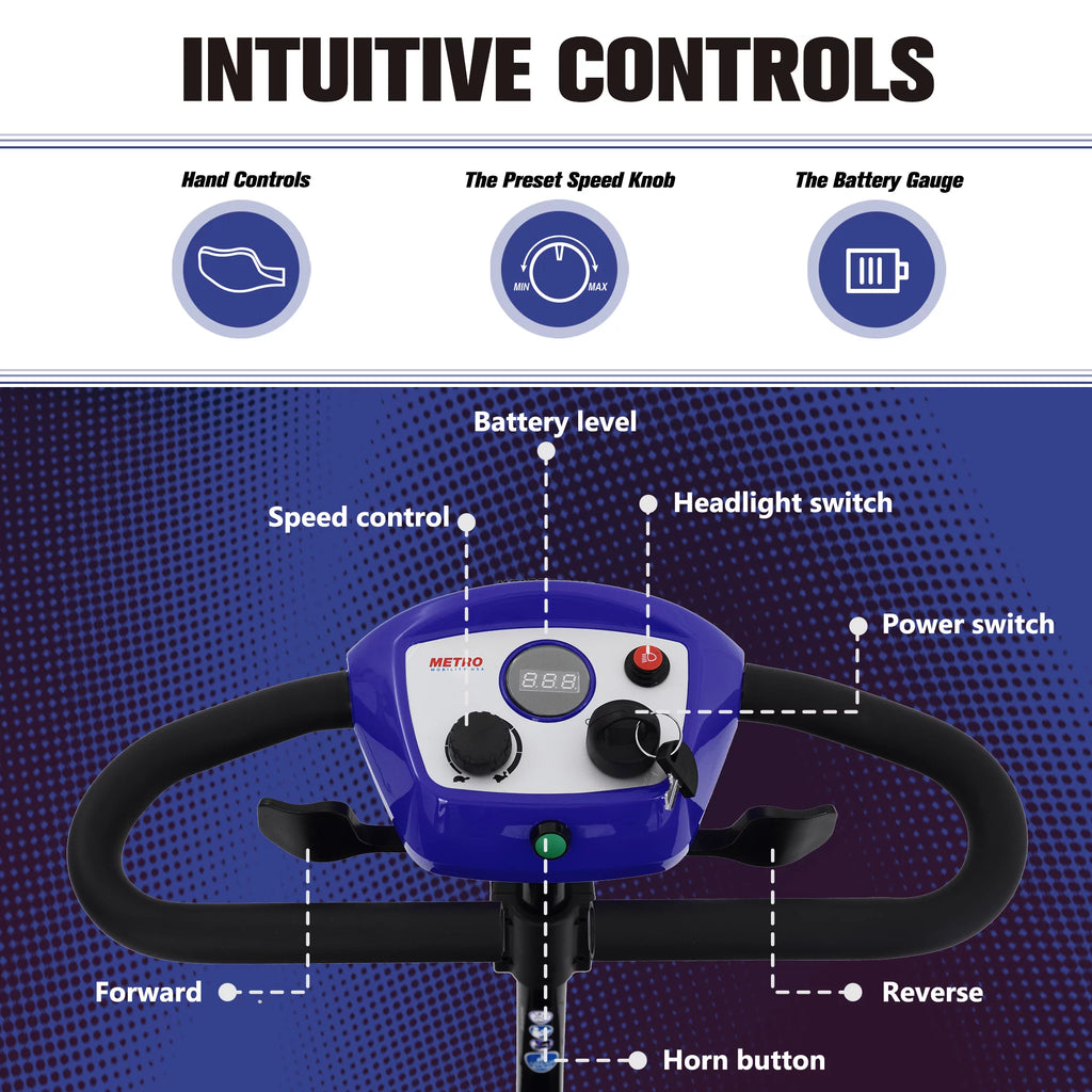 Blue Electric Mobility Scooter with Basket R888879