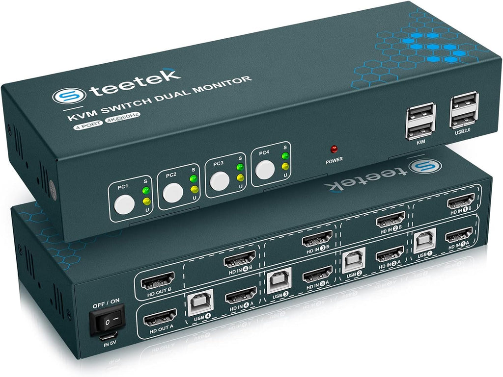 Dual Monitor 2 Port 4K@60Hz HDMI KVM Switch F4765