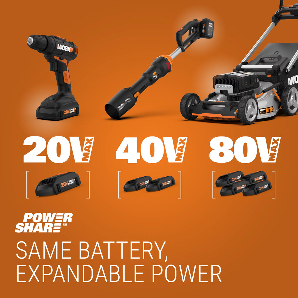 20V Cordless String Trimmer & Edger X406
