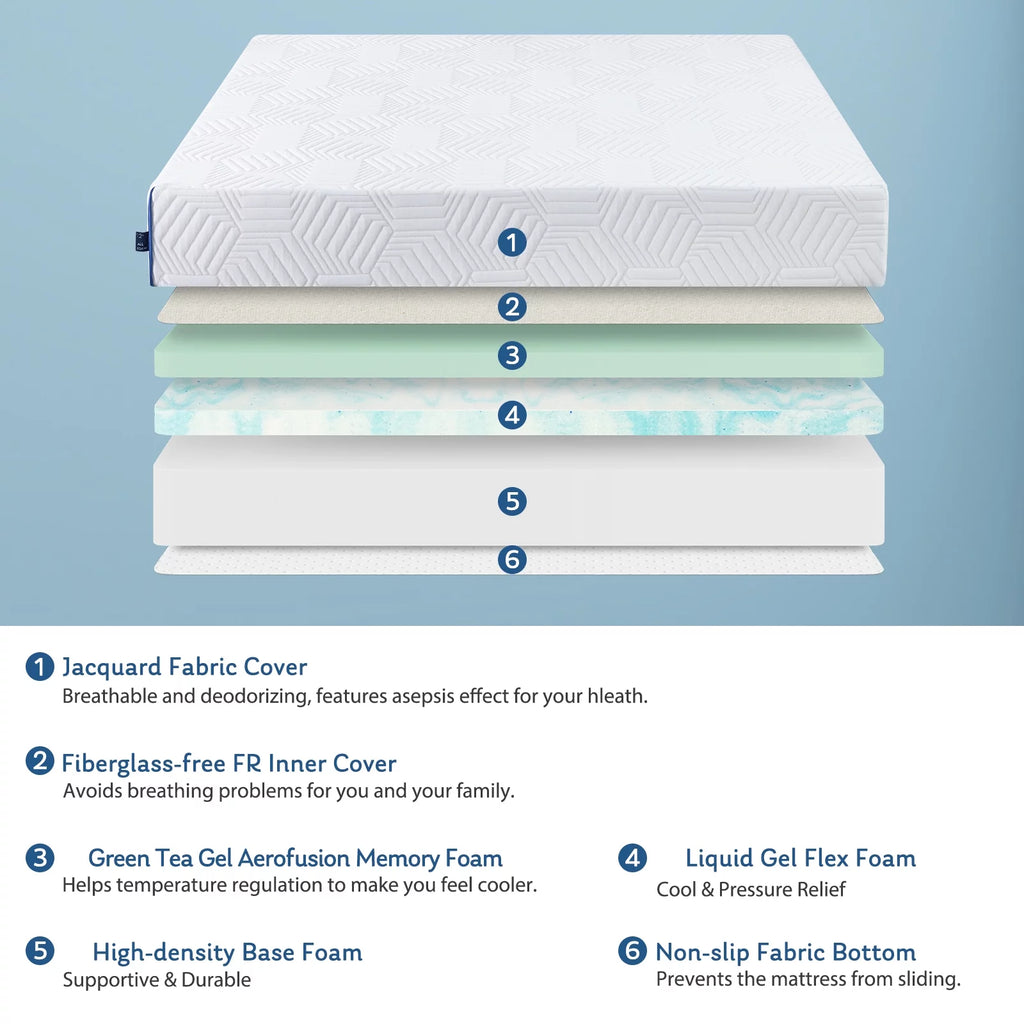 10 inch Gel Memory Foam Twin Mattress U814