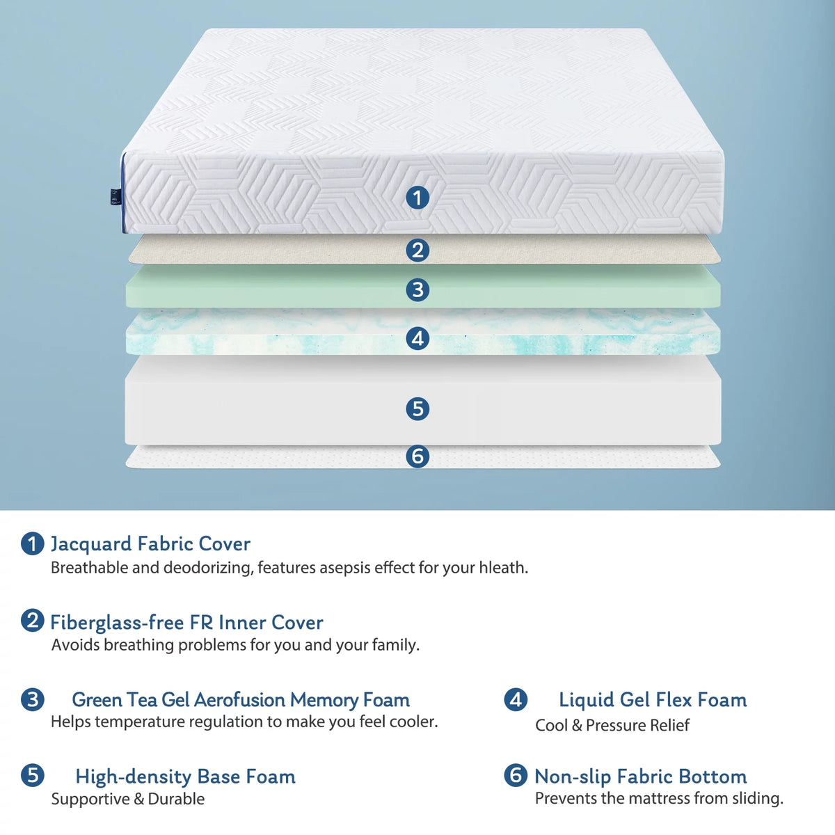 10 inch Gel Memory Foam Twin Mattress U814