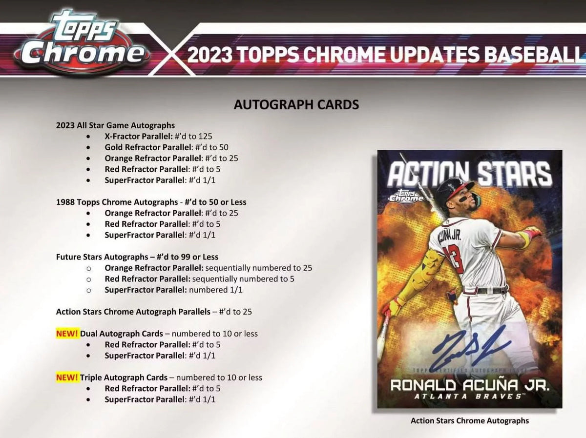 2023 Chrome Update Series Baseball Trading Card Hobby Box I160252