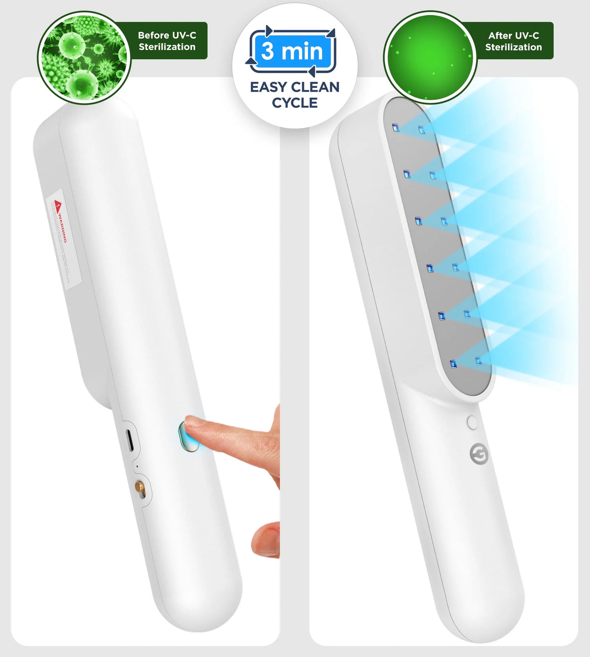 Portable UV-C LED Sanitizer Wand J478655