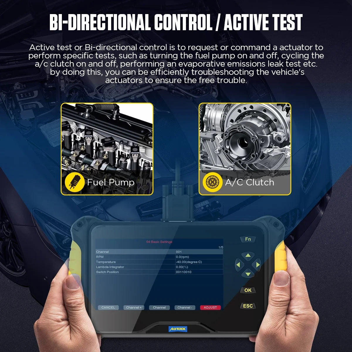 OBD2 Scanner Automotive Diagnostic Tool G50993