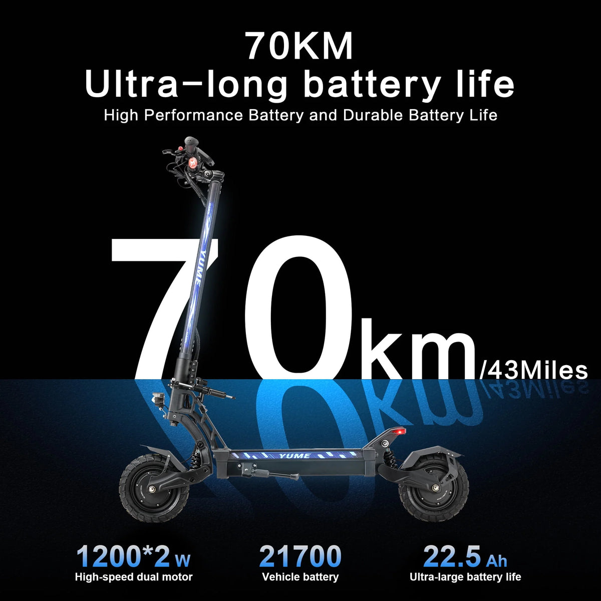 Dual Motor Electric Scooters 2400W 43MPH Z560