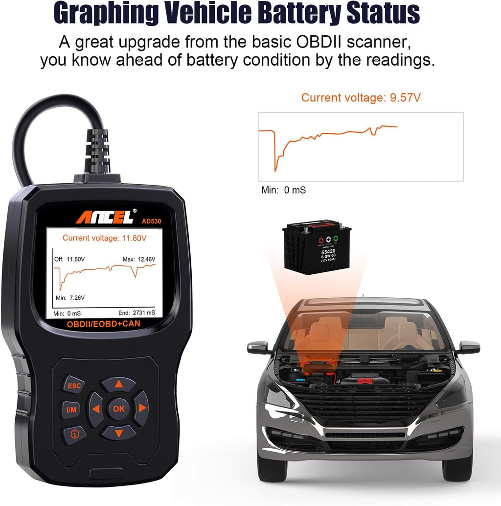 OBD2 Scanner Car Code Reader Diagnostic Scan Tool Pack of 2 I238