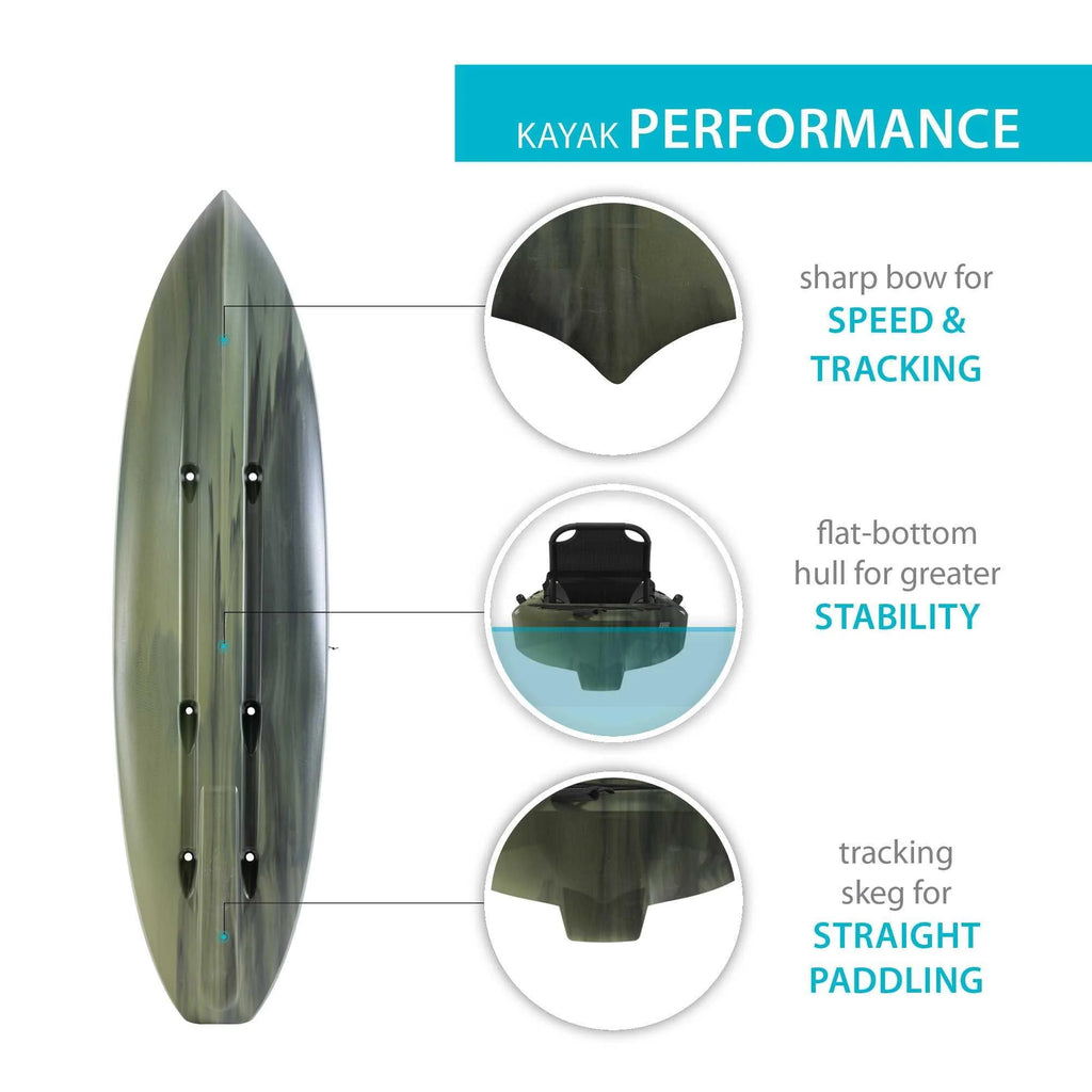 Moss Kayak K117