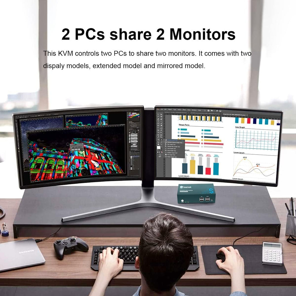 Dual Monitor 2 Port 4K@60Hz HDMI KVM Switch F4765