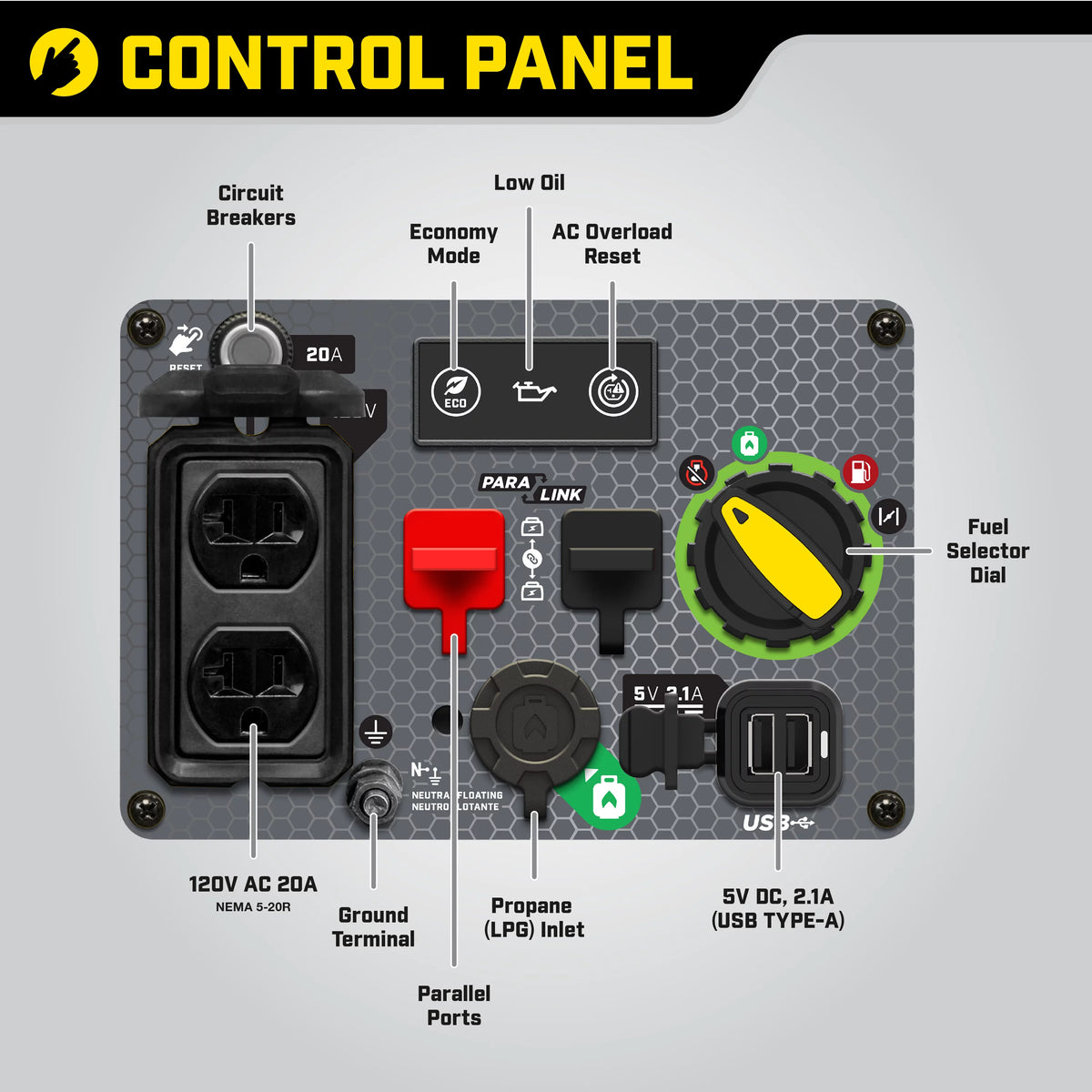 2500-Watt Dual Fuel Inverter Generator H716