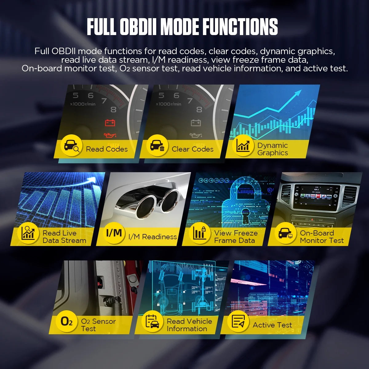 OBD2 Scanner Automotive Diagnostic Tool G50993