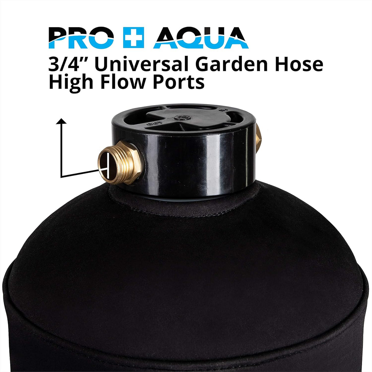 Portable RV Water Softener 16,000 Grain High Flow 3/4 GH Ports C46394