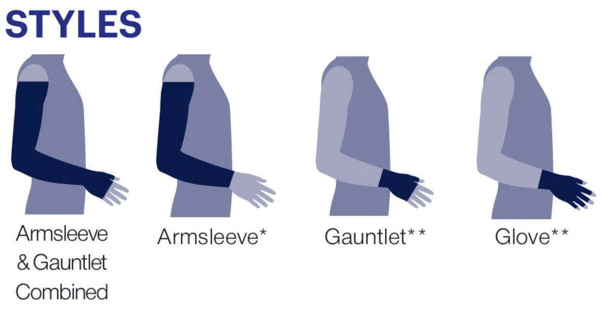 Beige Small 15-20 mmHg Armsleeve Y280