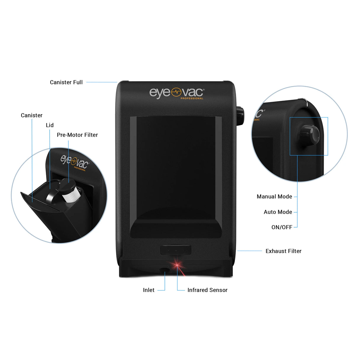 Black Touchless Electric Stationary Pet Vacuum Hard Floor Cleaner N794