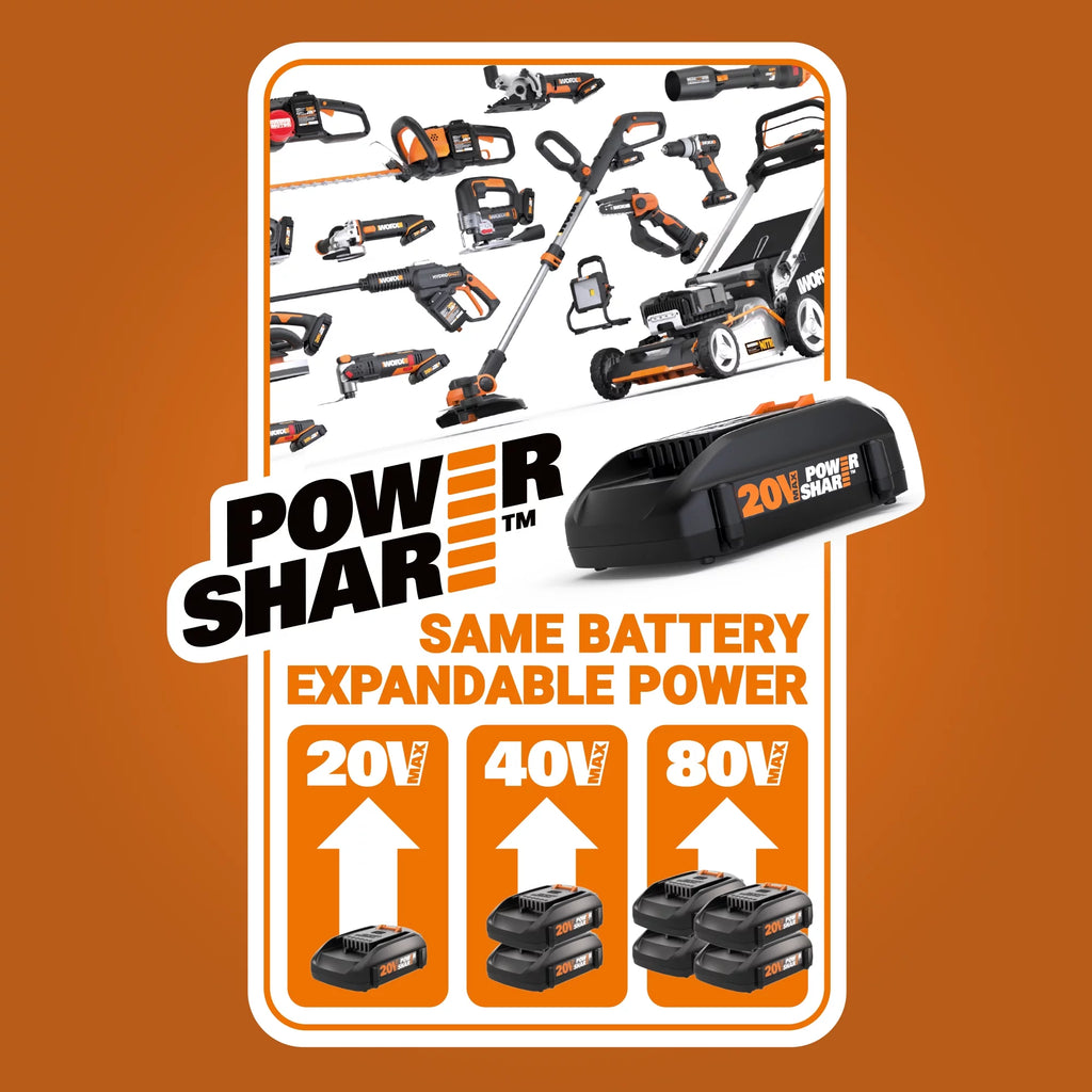 20V Cordless String Trimmer & Edger X406