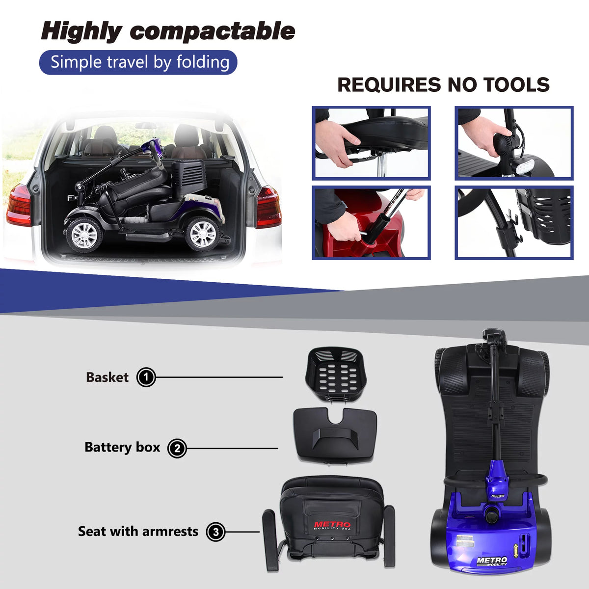 Blue Electric Mobility Scooter with Basket R888879