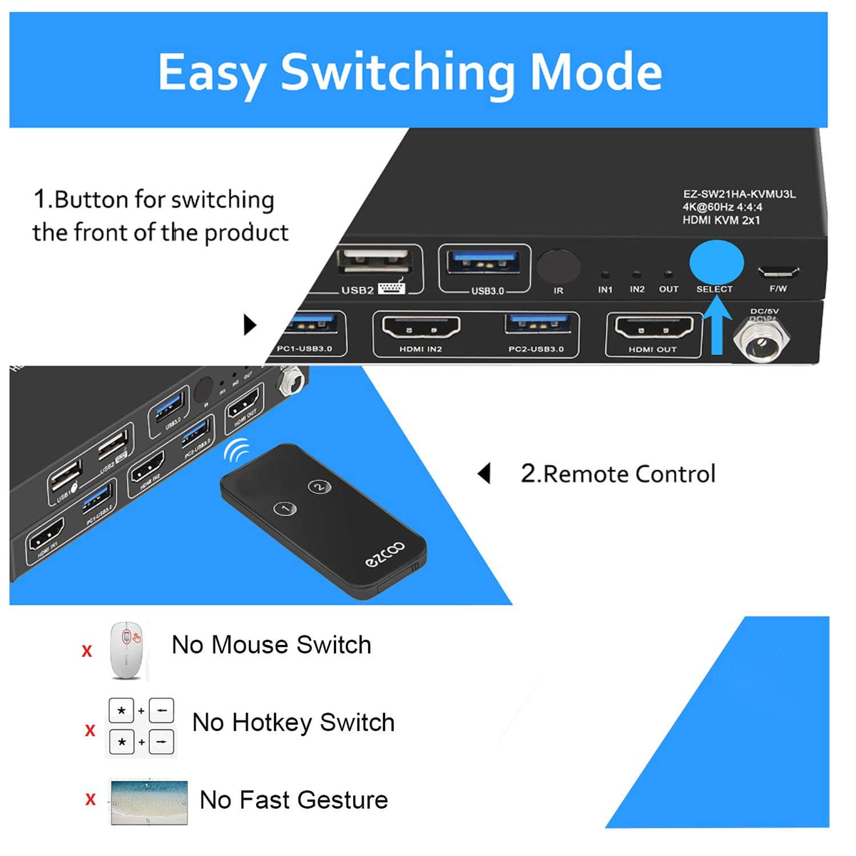USB 3.0 KVM Switch HDMI 2-Port 4K60 with Stereo Audio Extractor U7660
