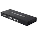 Multiformat SDI Converter with Scaler M1047