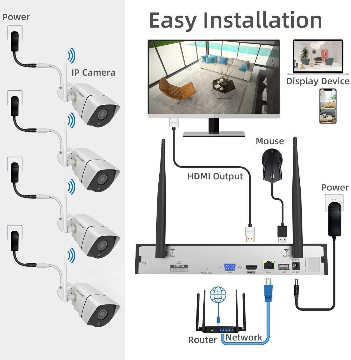 Wireless 1080P 8CH Security Camera System with 4pcs 2MP Cameras 1TB HDD Night Vision M6725