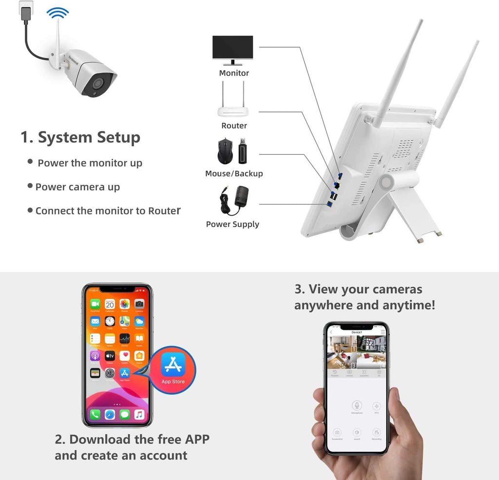 1080P Wireless Security Camera System 8CH with 4 Cameras and 12 Inch Monitor H5650