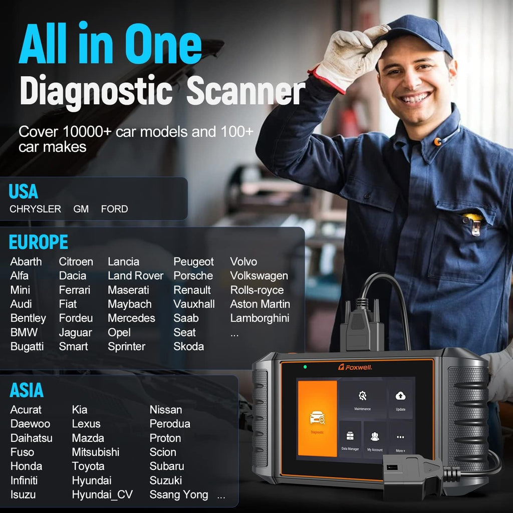 OBD2 Scanner All System Diagnostic Scan Tool with 5.5” Code Reader L86812