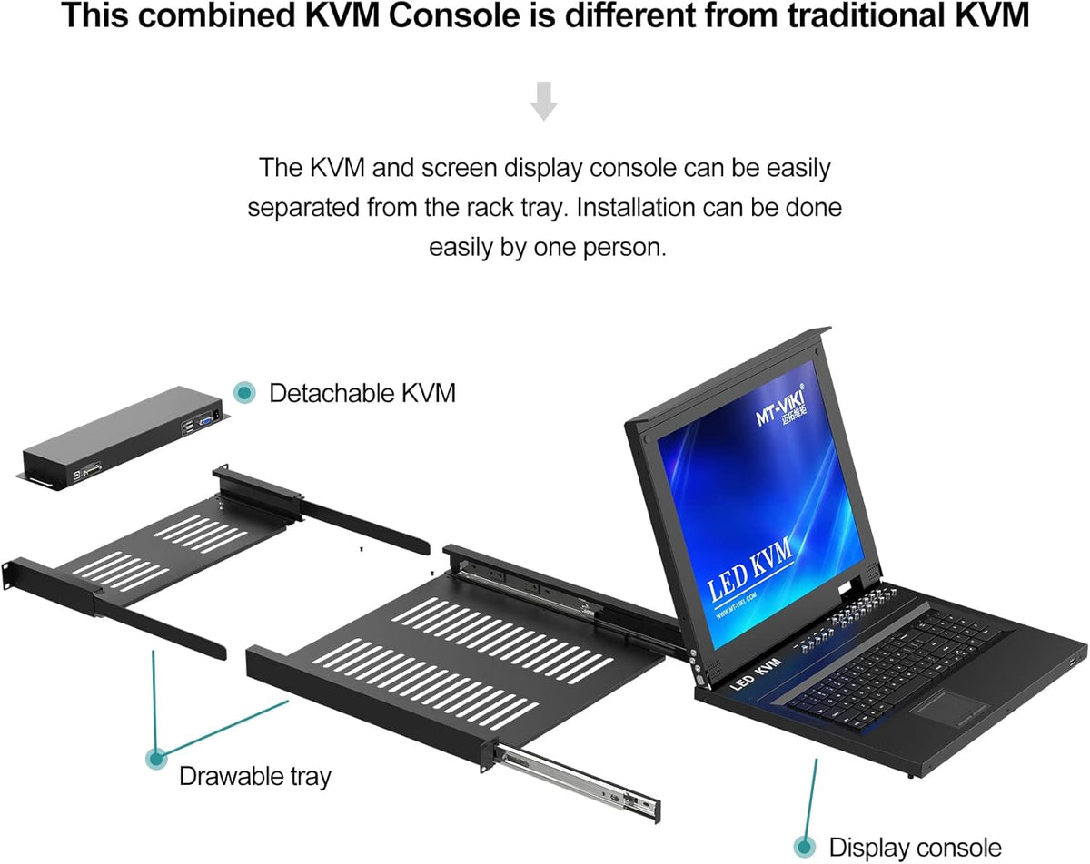 16 Port VGA Rack Mount KVM Switch with 17-inch TFT LED Monitor C3247