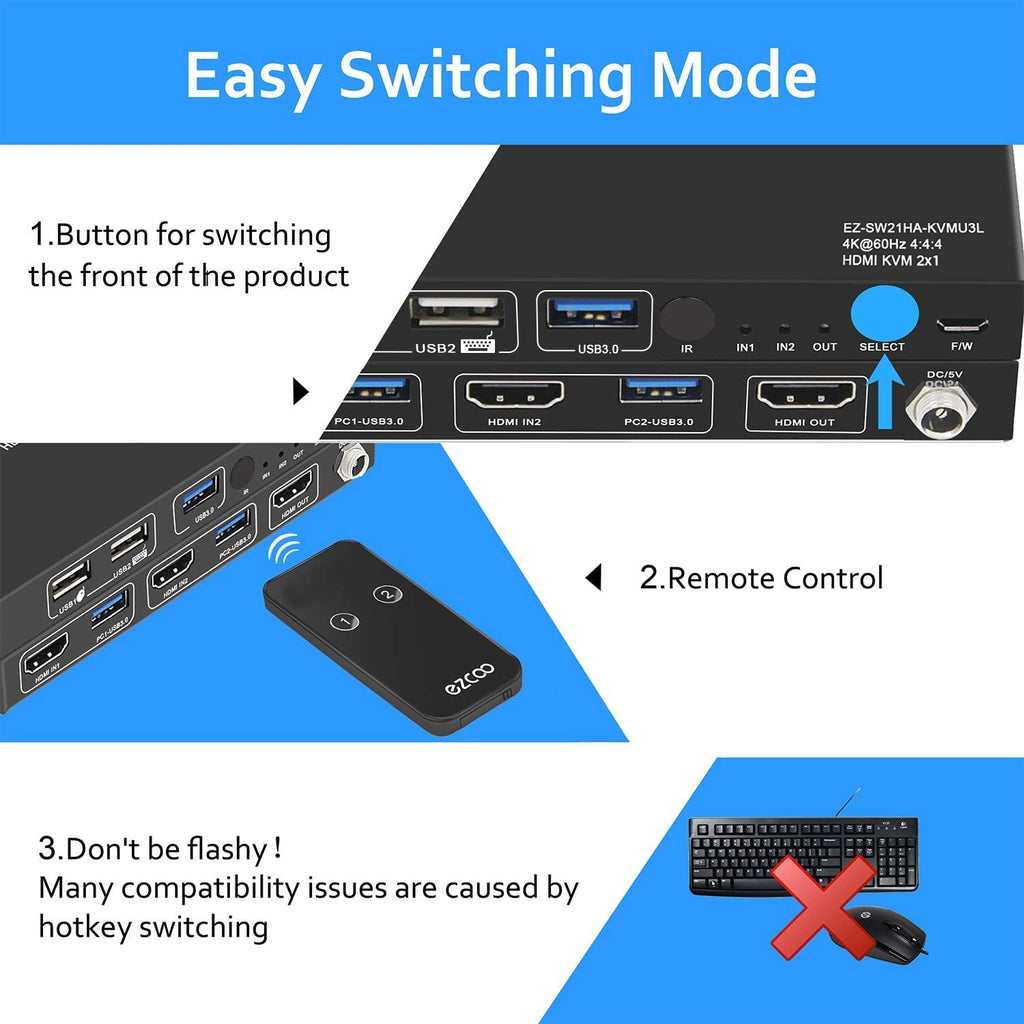 USB 3.0 KVM Switch HDMI 2-Port 4K60 with Stereo Audio Extractor U7660