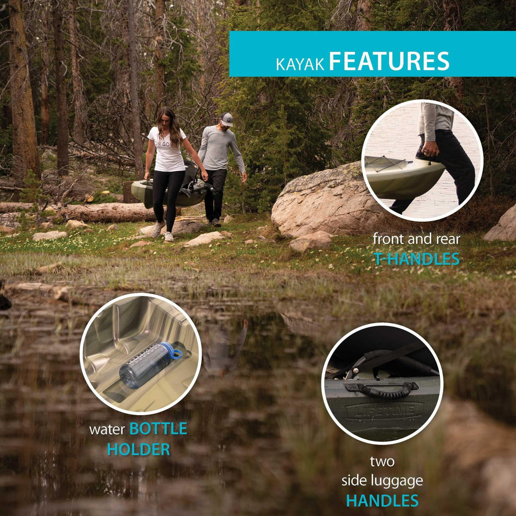 Moss Kayak K117